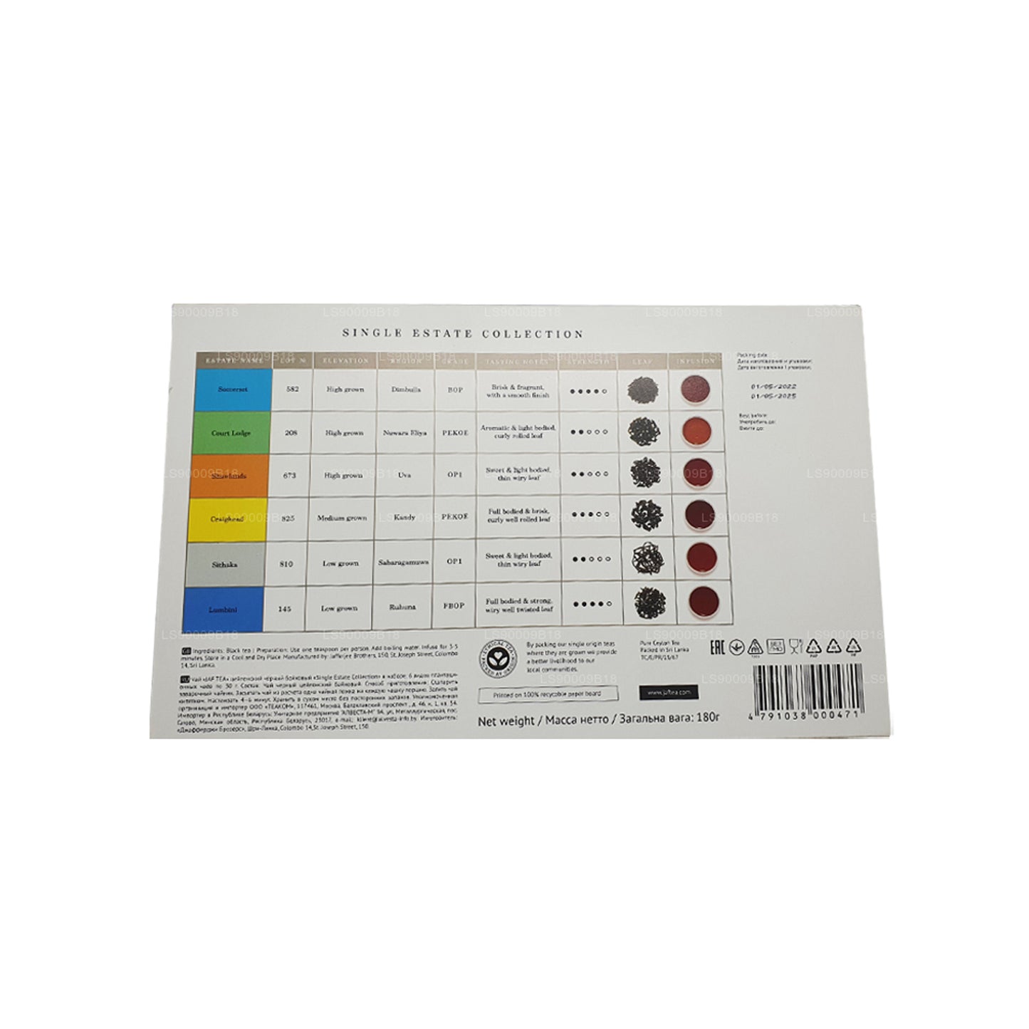 Jaf te enkelt ejendom samling (180g)